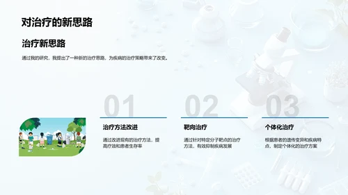 XX疾病YY治疗新突破