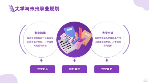 紫色3D风为梦想而战，向中考冲刺PPT模板