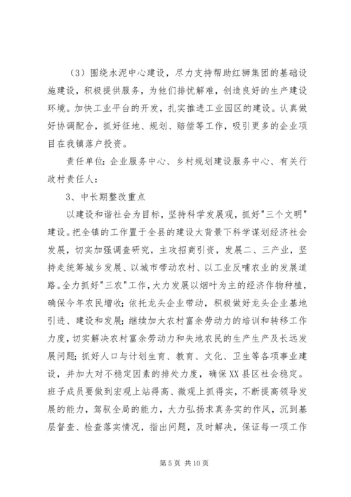 镇党委、政府整改方案.docx
