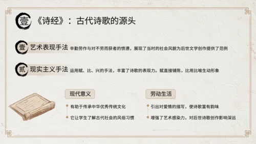 黄色中国风经典文学作品赏析PPT