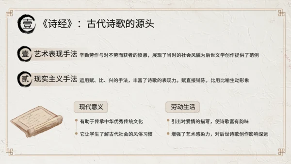 黄色中国风经典文学作品赏析PPT