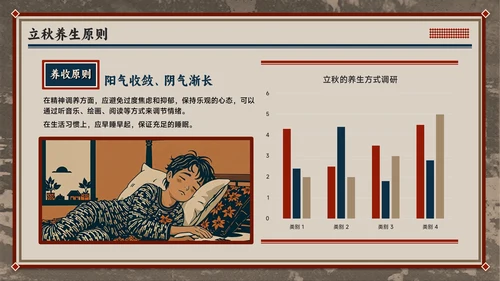 红色复古风立秋养生智慧：专业解读与健康宣教全攻略PPT模板