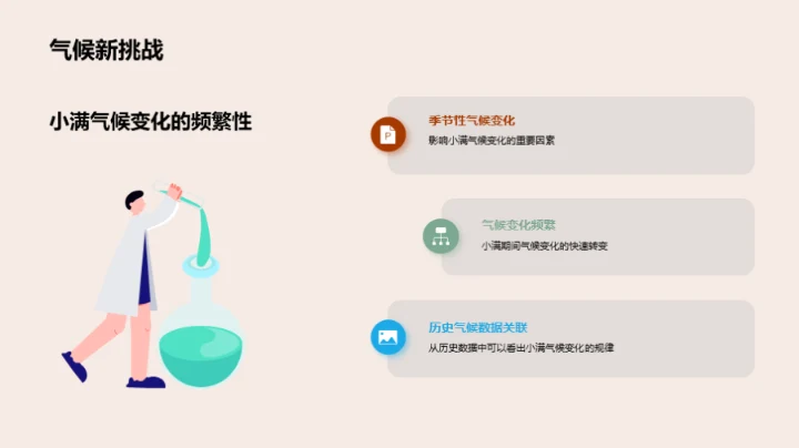 小满节气与气象秘密