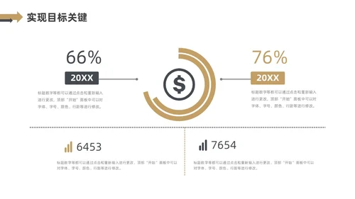 黑色金色箭头简约风个人晋升述职报告PPT模板