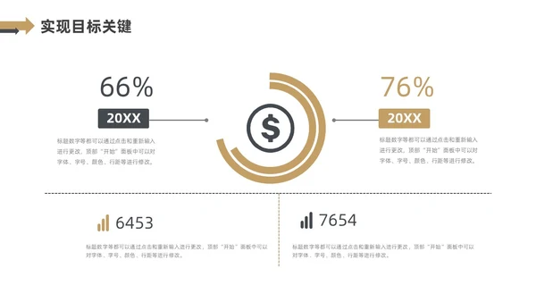 黑色金色箭头简约风个人晋升述职报告PPT模板