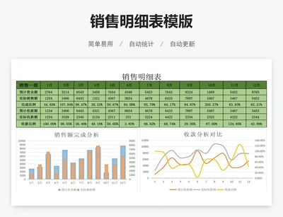 销售明细表模版