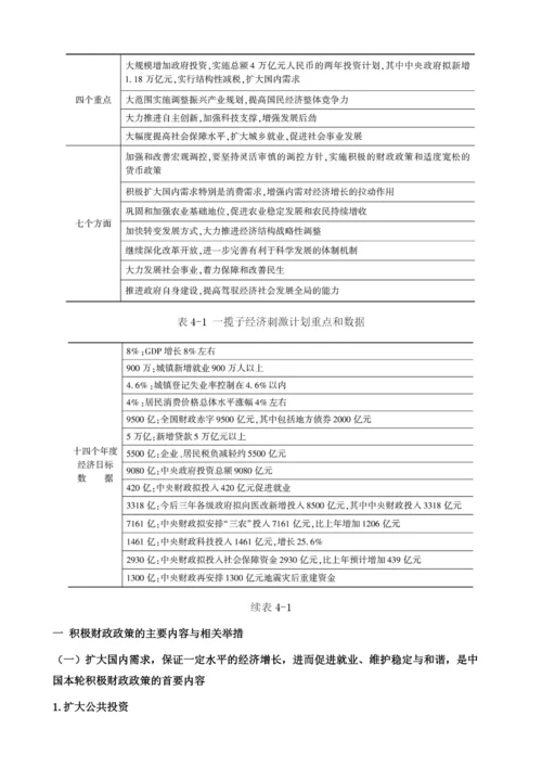 金融危机考验我国财政政策.docx