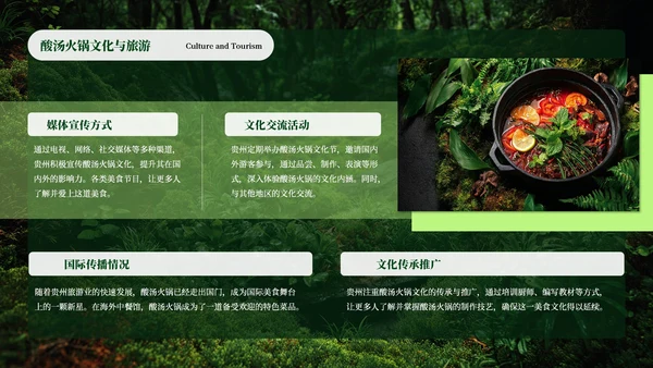 绿色创意风贵州酸汤火锅PPT模板