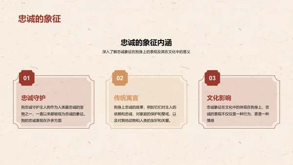 红色生肖狗中国风寓言解析PPT模板