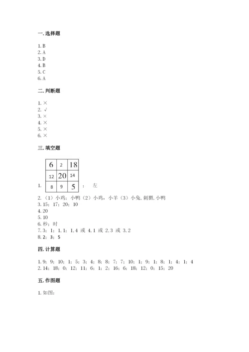 小学数学试卷一年级上册数学期末测试卷精品【全优】.docx