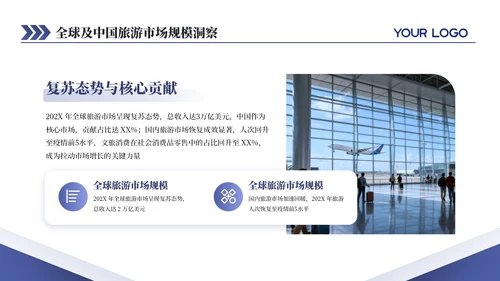紫色商务旅游行业发展分析报告通用PPT模板