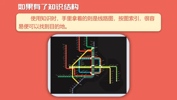 如何高效教学技巧读书笔记PPT模板