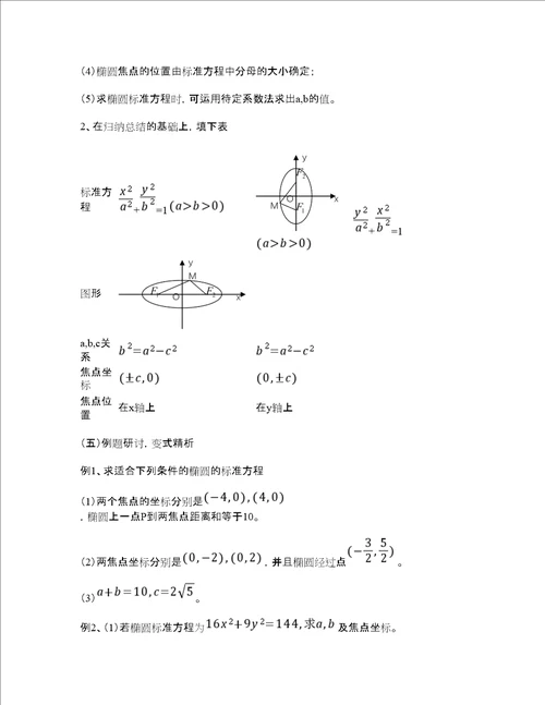 椭圆及其标准方程8原创精品
