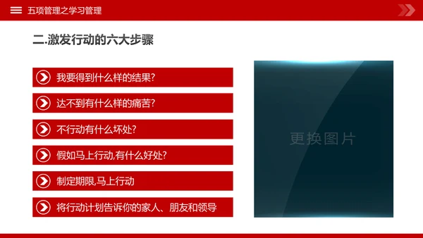 高绩效人士的五项管理企业培训团队建设PPT