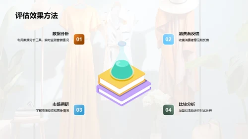 打破边界，服装电商新篇章