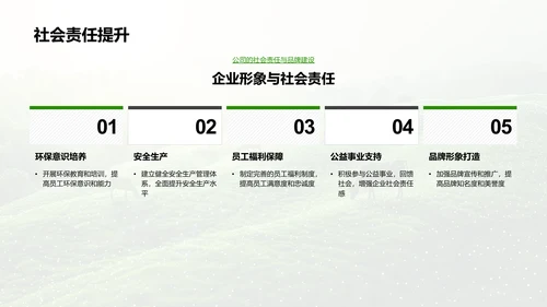 农产品链路年报PPT模板