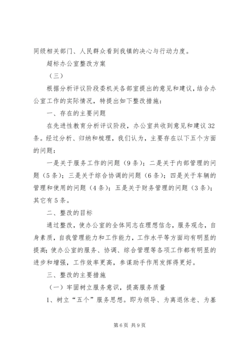 超标办公室整改方案.docx