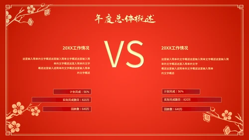 新年新气象公司企业年会颁奖典礼通用PPT模板