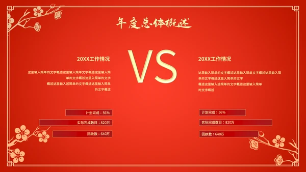 新年新气象公司企业年会颁奖典礼通用PPT模板