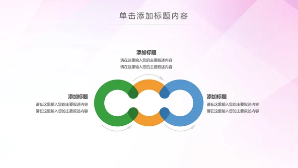 共青团创建青年文明号总结汇报PPT模板