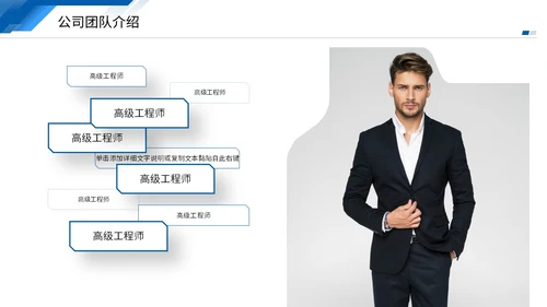 蓝色商务风叠压形状商业项目计划书PPT商业计划书