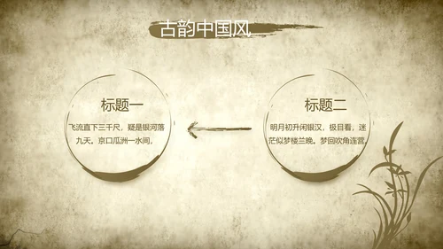 中医文化工作总结汇报计划动态PPT模板