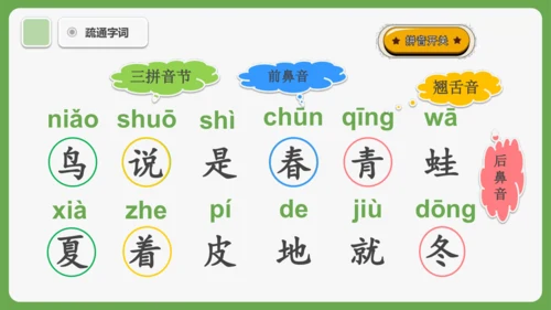 4《四季》课件