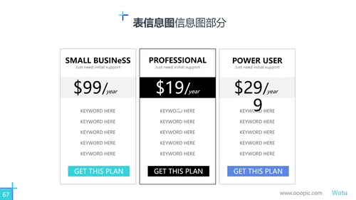 创意蓝色商业计划书公司简介商务PPT模板