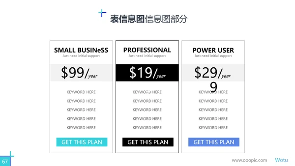 创意蓝色商业计划书公司简介商务PPT模板