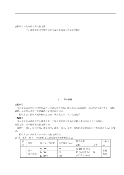 园林绿化工程质量检查评定和验收标准.docx