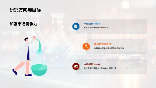 化学研究新篇章