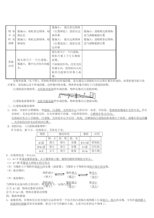 (超详)初中物理知识点归纳汇总.docx