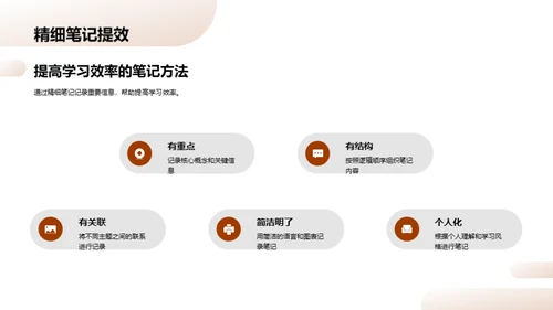 提升学习效率之道