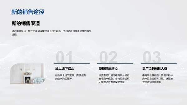 电商房产拍卖策略PPT模板