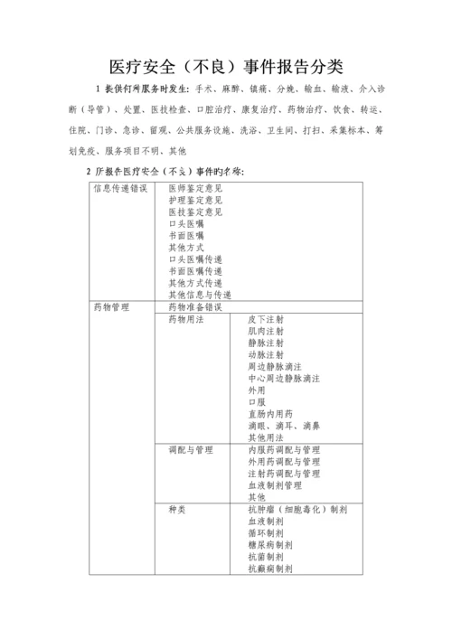 医疗安全不良事件报告新版制度.docx