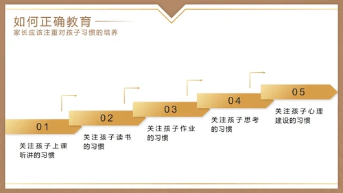 棕色实景学校期中家长会PPT模板