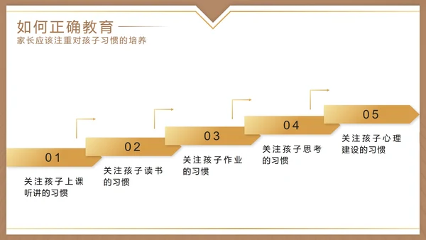 棕色实景学校期中家长会PPT模板