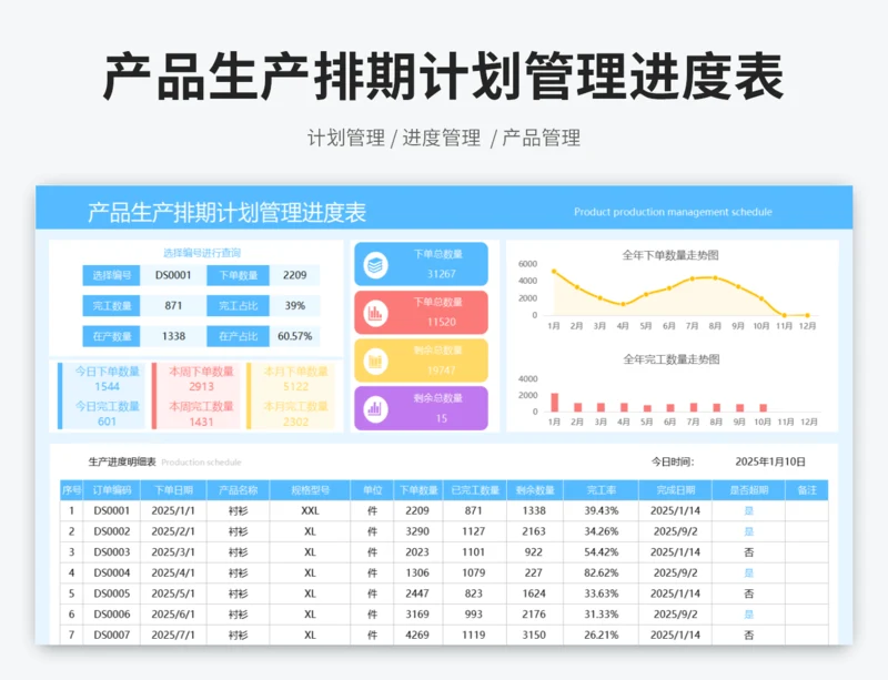 产品生产排期计划管理进度表