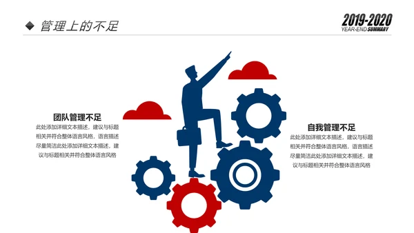 欧美2020市场部新年计划年终总结述职报告PPT