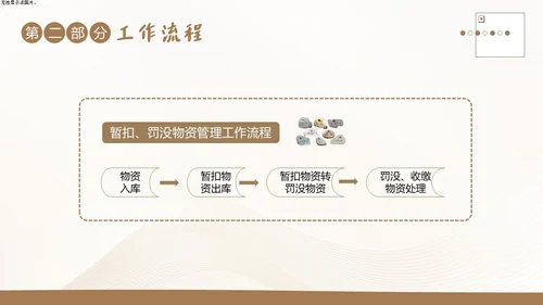 财务岗位廉洁自律教育财务职业自律培训PPT财务知识培训