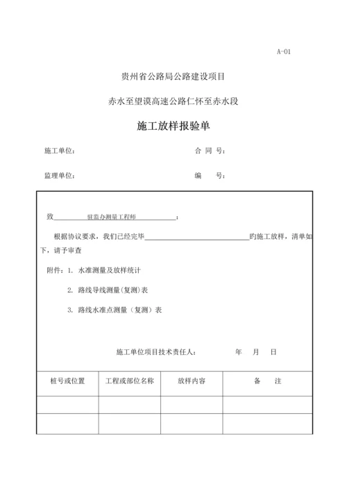 基土石方分项工程开工报告.docx