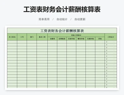 工资表财务会计薪酬核算表