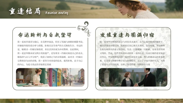 绿色简约《简·爱》读书分享通用PPT模板