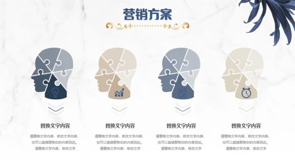 复古欧式公司项目汇报通用PPT模板