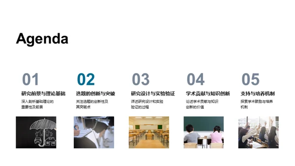 未来学者创新之旅