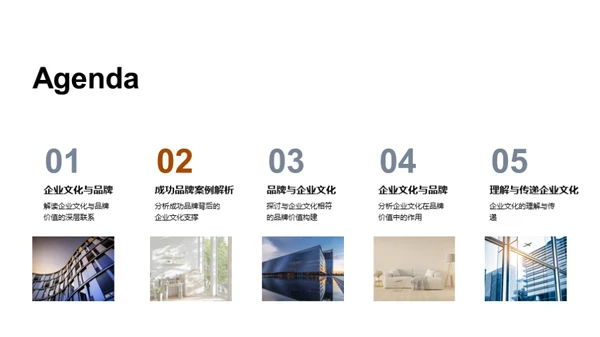 文化塑造品牌力量