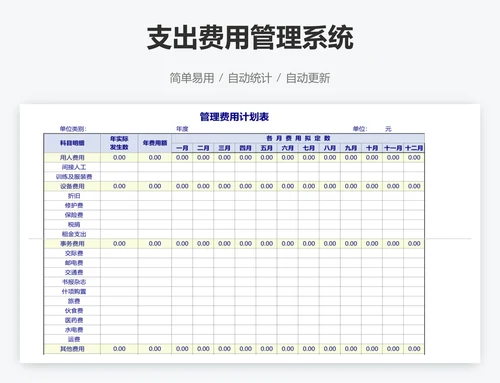 支出费用管理系统