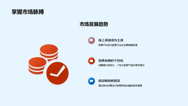 双十二家居盛宴策略