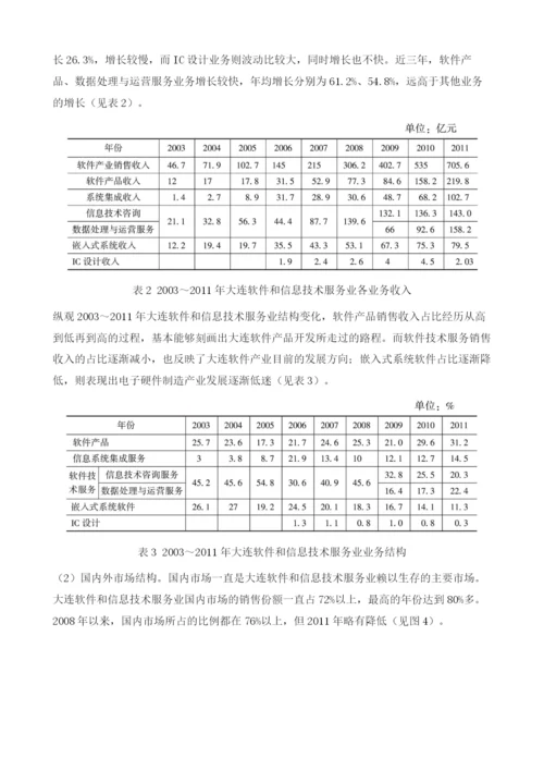 大连市软件和信息技术服务业发展研究.docx