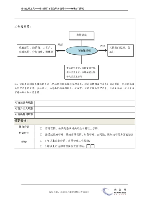 职务说明书——市场部经理.doc.docx